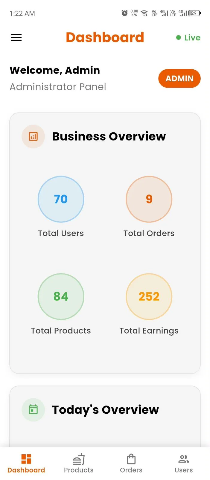 Admin App — Dashboard
